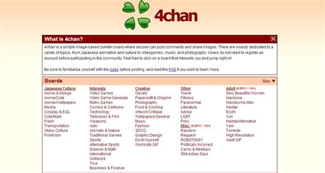 anonib 4chan|4chan .